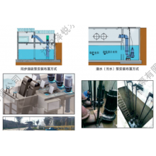 潜水（污）泵存在问题的说明及同步强吸泵比较